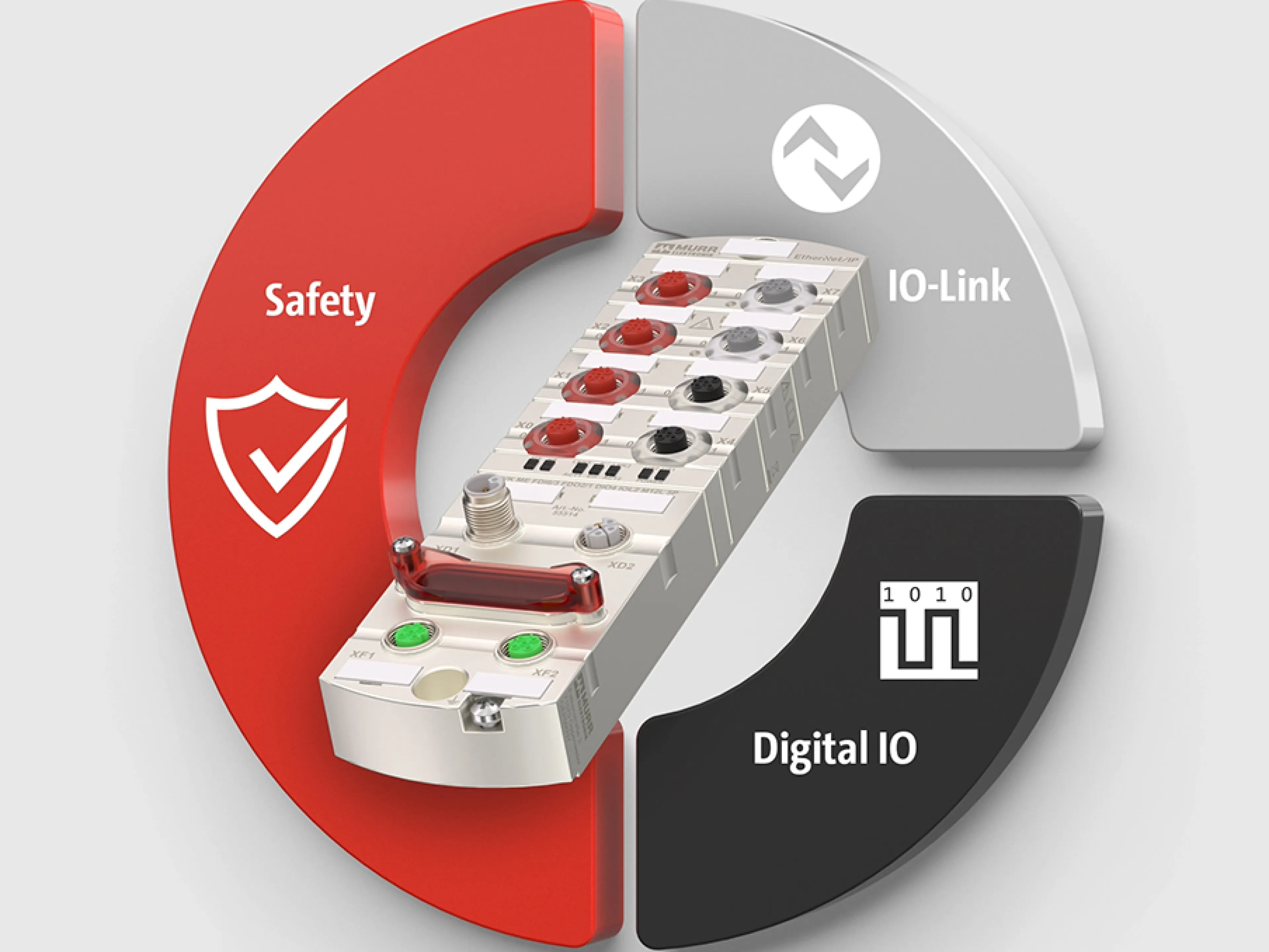 3-in-1 safety module for EtherNet/IP applications, based on the standardized CIP Safety protocol certified according to IEC 61508 up to SIL3, Photo: Murrelektronik 3-in-1 safety module from Murrelektronik for EtherNet/IP applications, based on the standardized CIP Safety protocol certified according to IEC 61508 up to SIL3